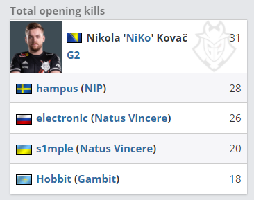 Flandre ：身体比刚开始时好多了，应该差不多快好了