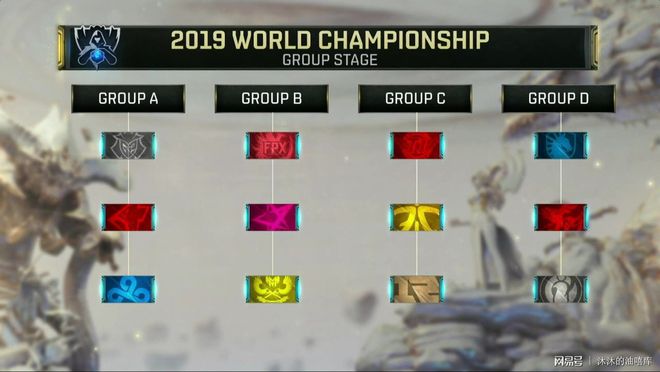 2025KPL夏季赛第二轮赛程公布！